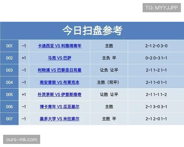 利物浦欧冠竞争力回升，对后续赛事表现与排名走势产生影响