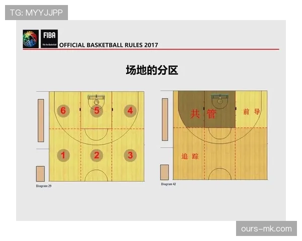 篮球比赛中球碰到裁判的判罚标准解析 篮球比赛中球碰到裁判的判罚标准解析