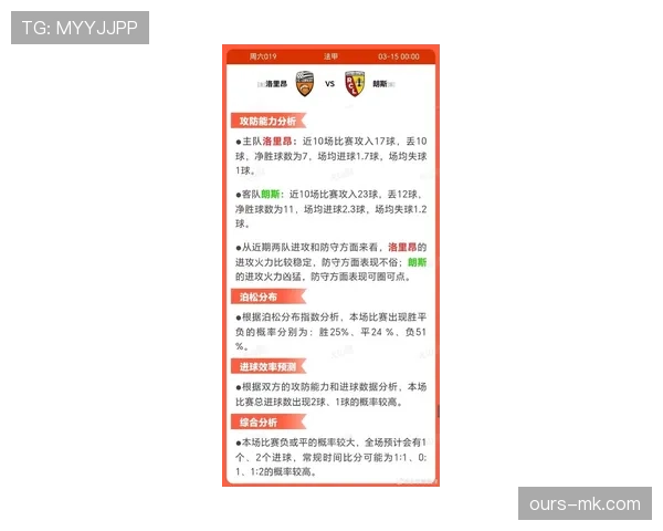 里昂近期比赛状态稳定,保持不败表现提升联赛竞争力 里昂近期比赛状态稳定,保持不败表现提升联赛竞争力