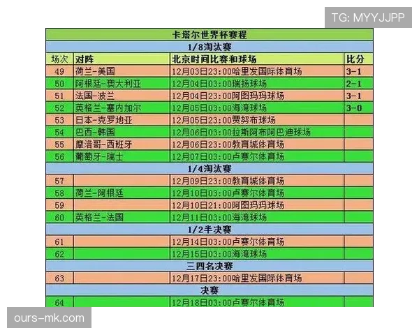日本世界杯小组赛全攻略